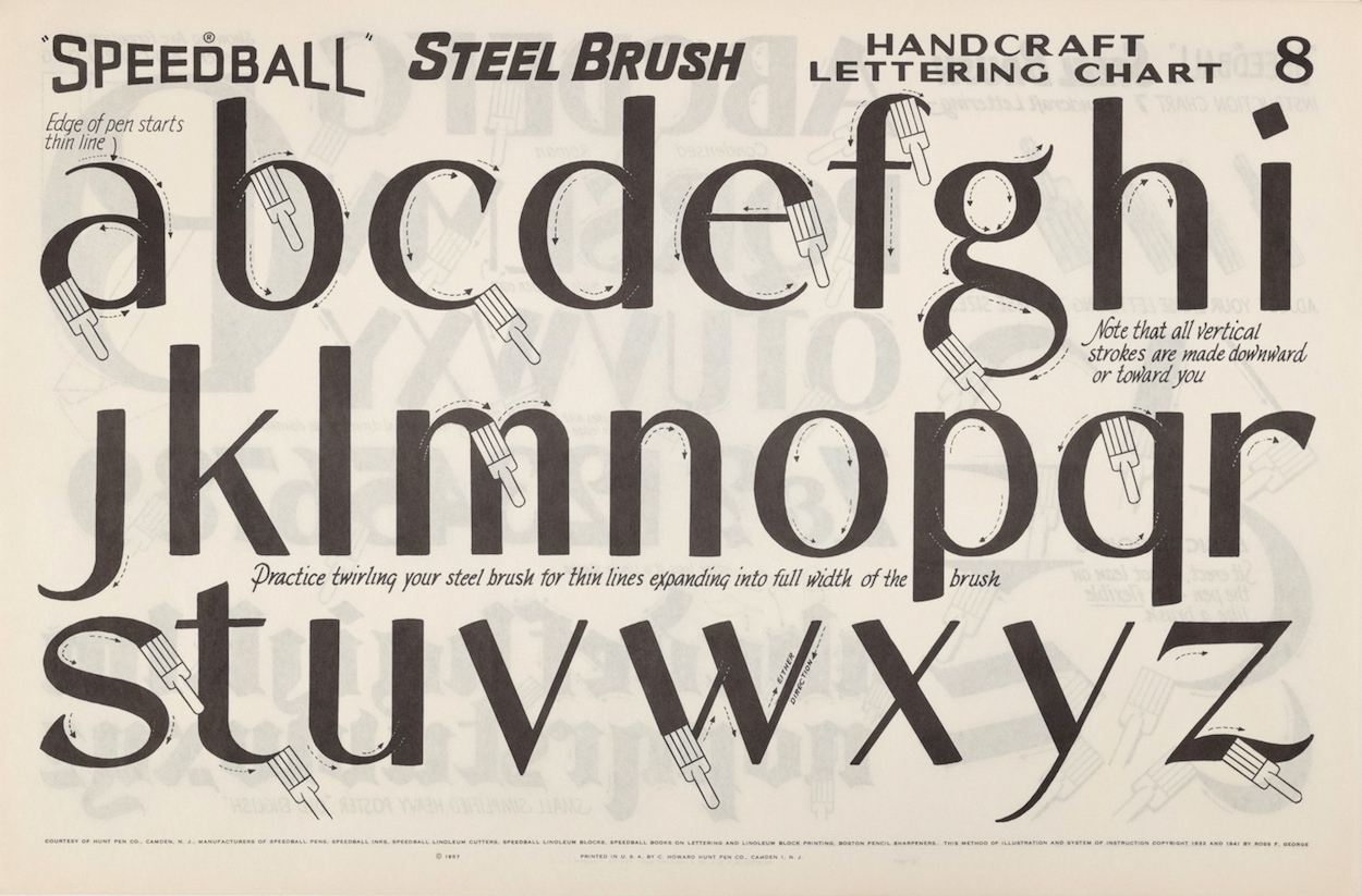 Monograph Bookwerks | Speedball Lettering Charts Nos. 7 & 8 | Ross F ...